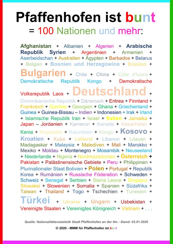Pfaffenhofen ist bunt = 100 Nationen und mehr